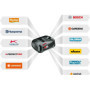 Husqvarna Aspire™ C15X-P4A